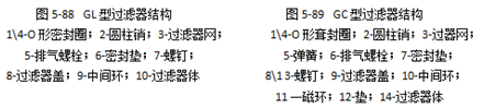 化工泵機(jī)械密封結(jié)構(gòu)圖說(shuō)明