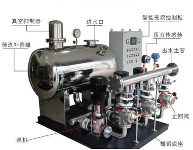 大東海泵業(yè)變頻無負(fù)壓供水設(shè)備