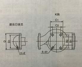 便拆式離心泵尺寸圖2