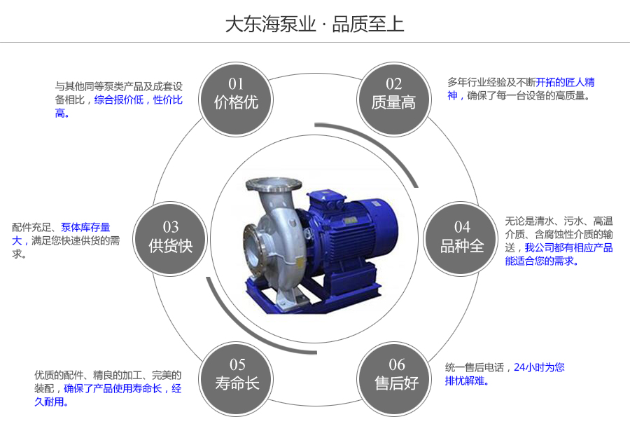 大東海泵業(yè)不銹鋼清水泵質(zhì)量保證圖