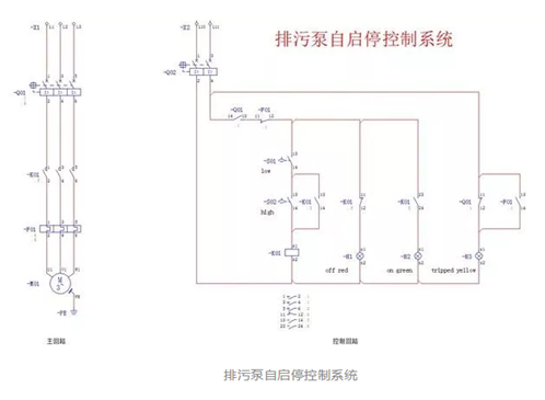 排污泵控制箱原理圖